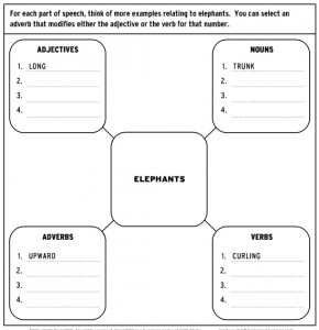 Parts of Speech